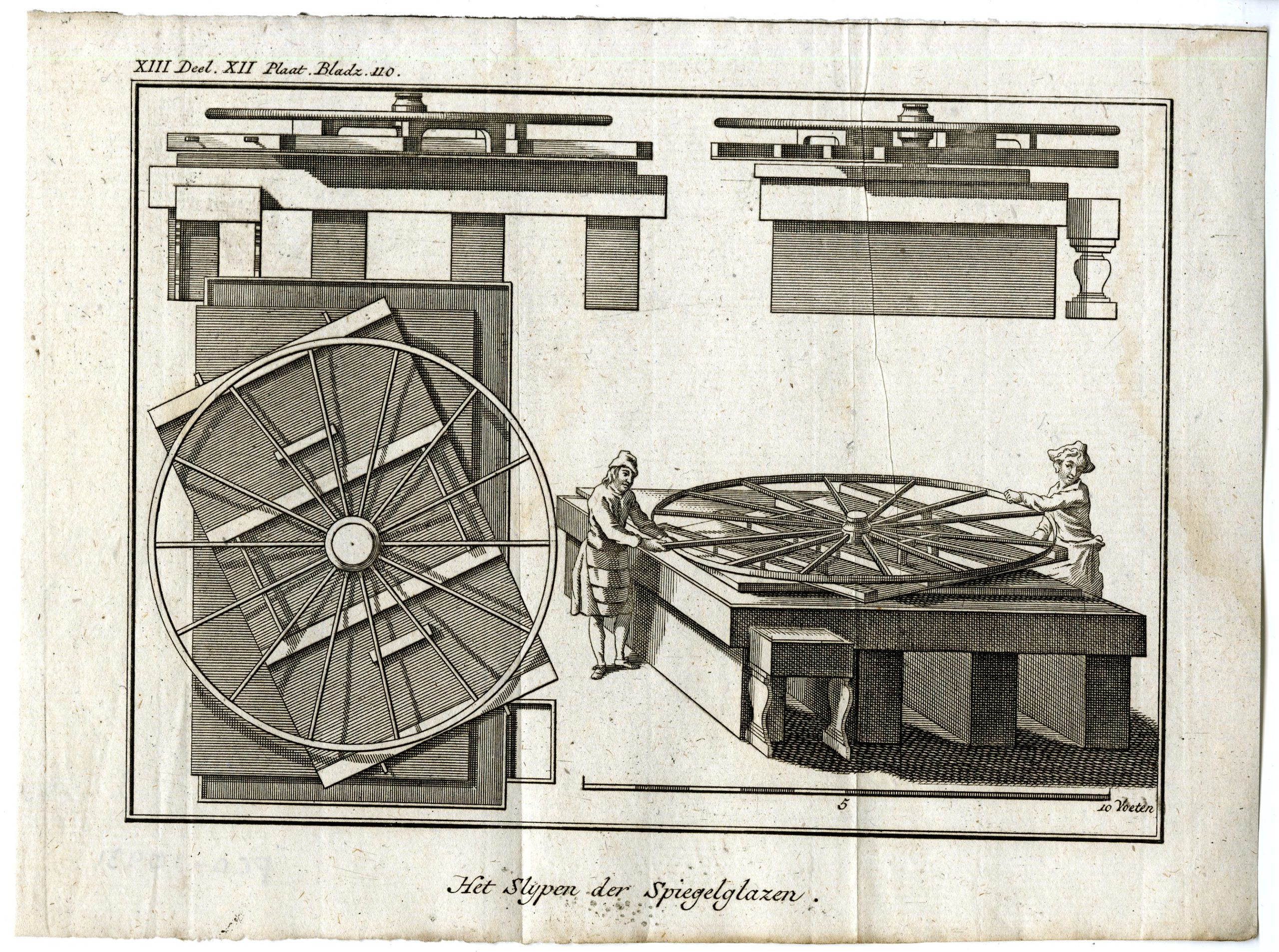 , Catalogue of available Antique Prints-PROFESSIONS-TECHNOLOGY-Pluche-1799, Pictura Antique Prints