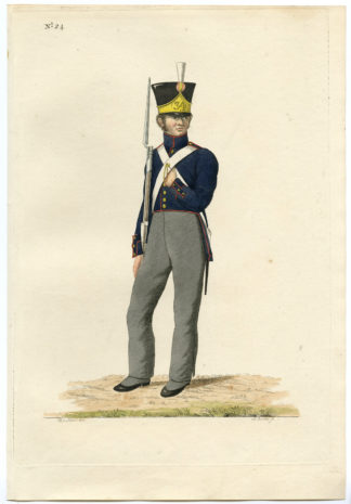 Antique Print-MILITARY-UNIFORM-PL.24-SOLDIER GARRISON-Teupken-A.Zurcher-1823