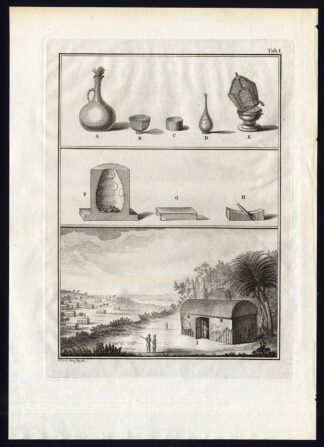 Antique Print-ARABIAN CUSTOMS-HOUSING-EATING-DRINKING-Niebuhr-Meer-1774