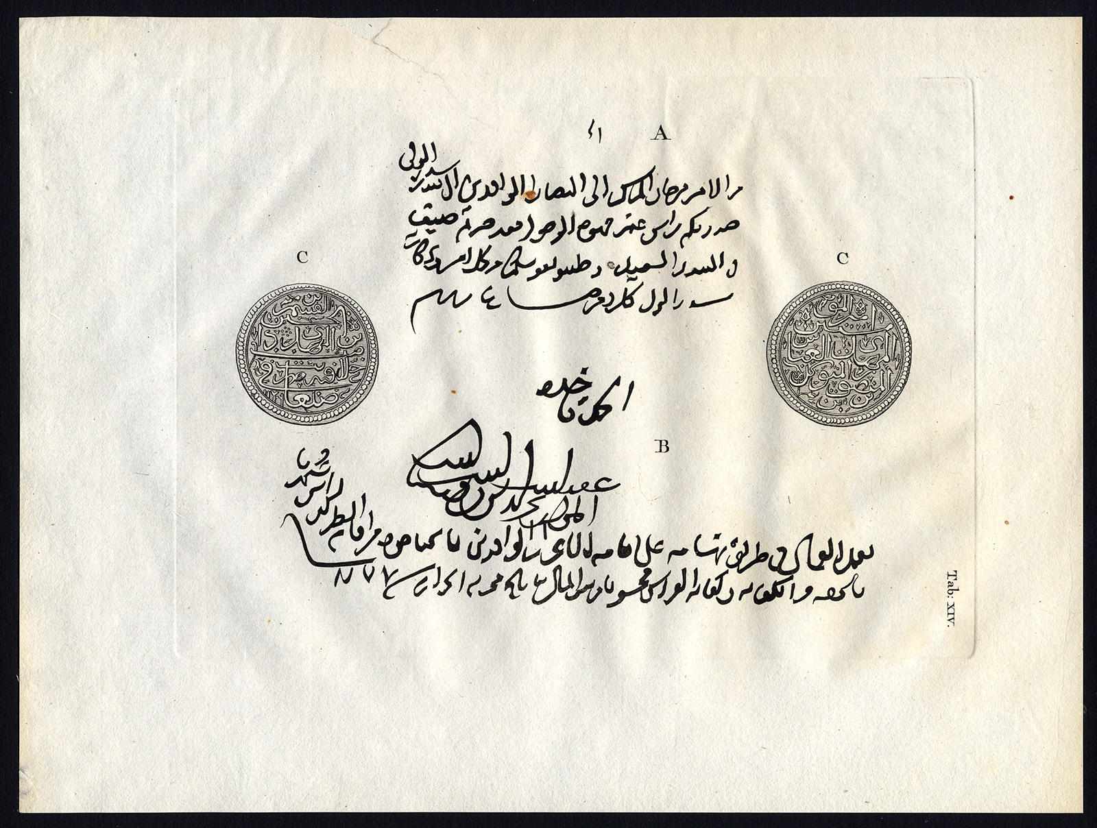 , Antique Print-SECRET MUSLIM WRITING-LANGUAGE-ARABS-Niebuhr-1774, Pictura Antique Prints