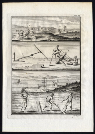 Antique Print-EASTERN AGRICULTURE-ARABS-Niebuhr-De Huyser-1774