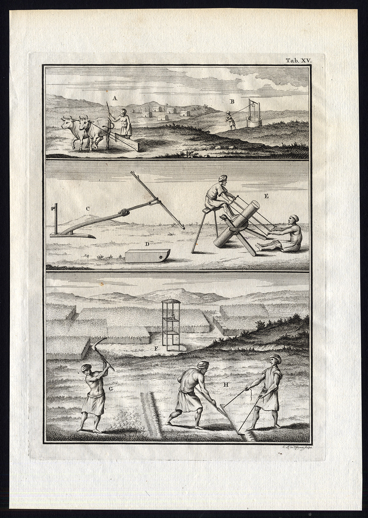 , Antique Print-EASTERN AGRICULTURE-ARABS-Niebuhr-De Huyser-1774, Pictura Antique Prints