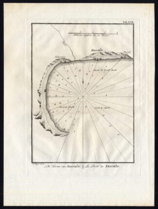 Antique Map-PORT OF KESCHIN-Niebuhr-De Huyser-1774
