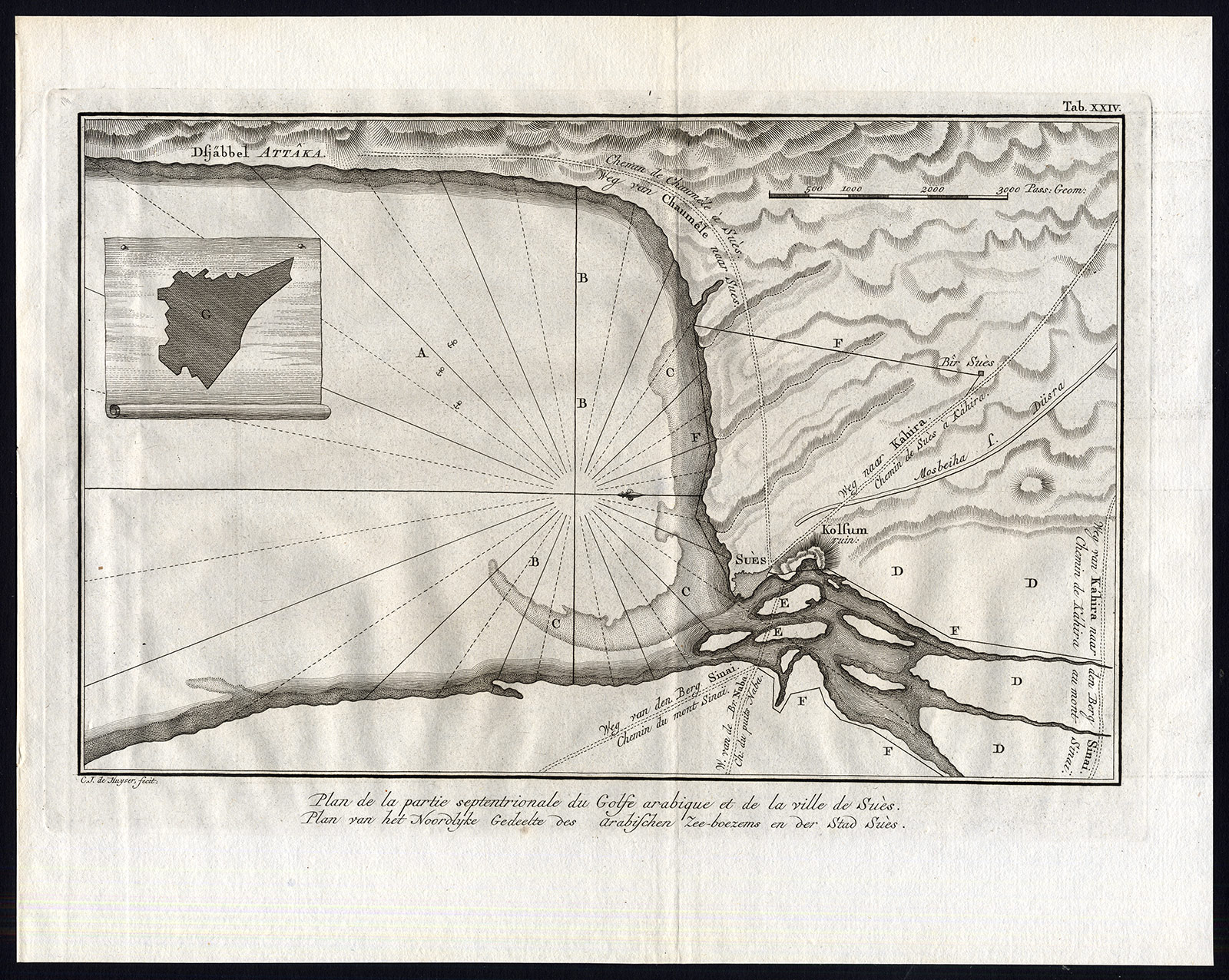 , Antique Map-ARABIAN GULF-SUEZ-EGYPT-Niebuhr-De Huyser-1774, Pictura Antique Prints
