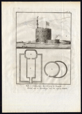 Antique Print-DAMIAT-DAMIETTA-FORT-EGYPT-NILE DELTA-Niebuhr-De Huyser-1776