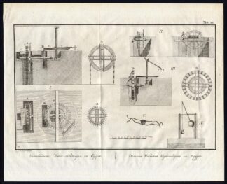 Antique Print-WATERWORKS-HYDRAULIC MACHINES-EGYPT-AFRICA-Niebuhr-De Huyser-1776