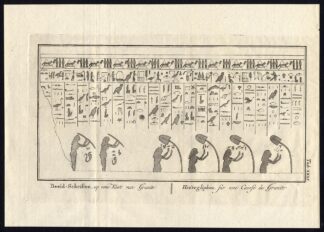 5 Antique Prints-HIEROGLYPHS-TOMB-BULAQ-BULAK-EGYPT-Niebuhr-De Huyser-1776