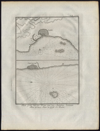 Antique Map-PORTS-JAMBO-GHUNFUDE-SAUDI ARABIA-Niebuhr-Koning-1776