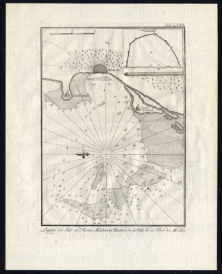 Antique Map-YEMEN-MOCHA-PORT-ARABIAN PENINSULA-Niebuhr-Koning-1776