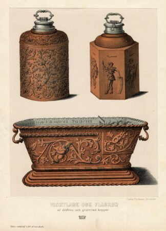 Antique Print-COPPER-BOTTLE-SWEDEN-Hazelius-1885