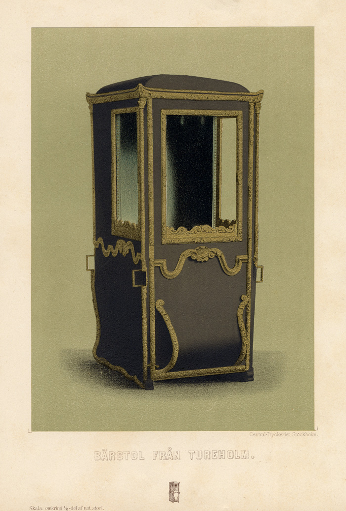 Bb00375 416x614 Antique Print-SEDANCHARI-PALANQUIN-SWEDEN-Hazelius-1885