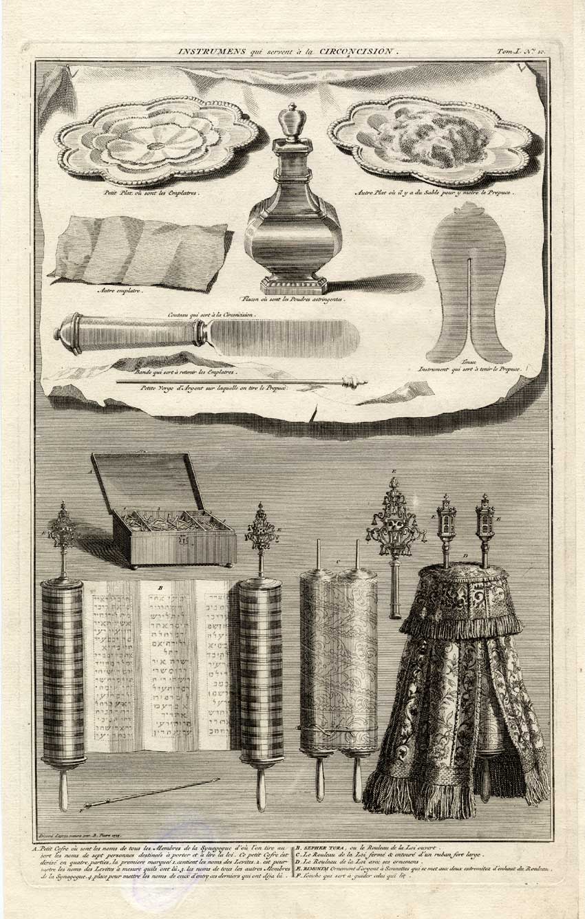 , Antique Print-JEWS-TORAH-CIRCUMCISION-Picart-1727, Pictura Antique Prints