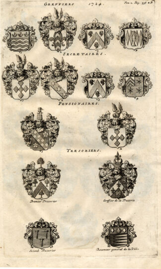 Antique Print-ANTWERP-ANVERS-BELGIUM-COAT OF ARMS-Butkens-1724