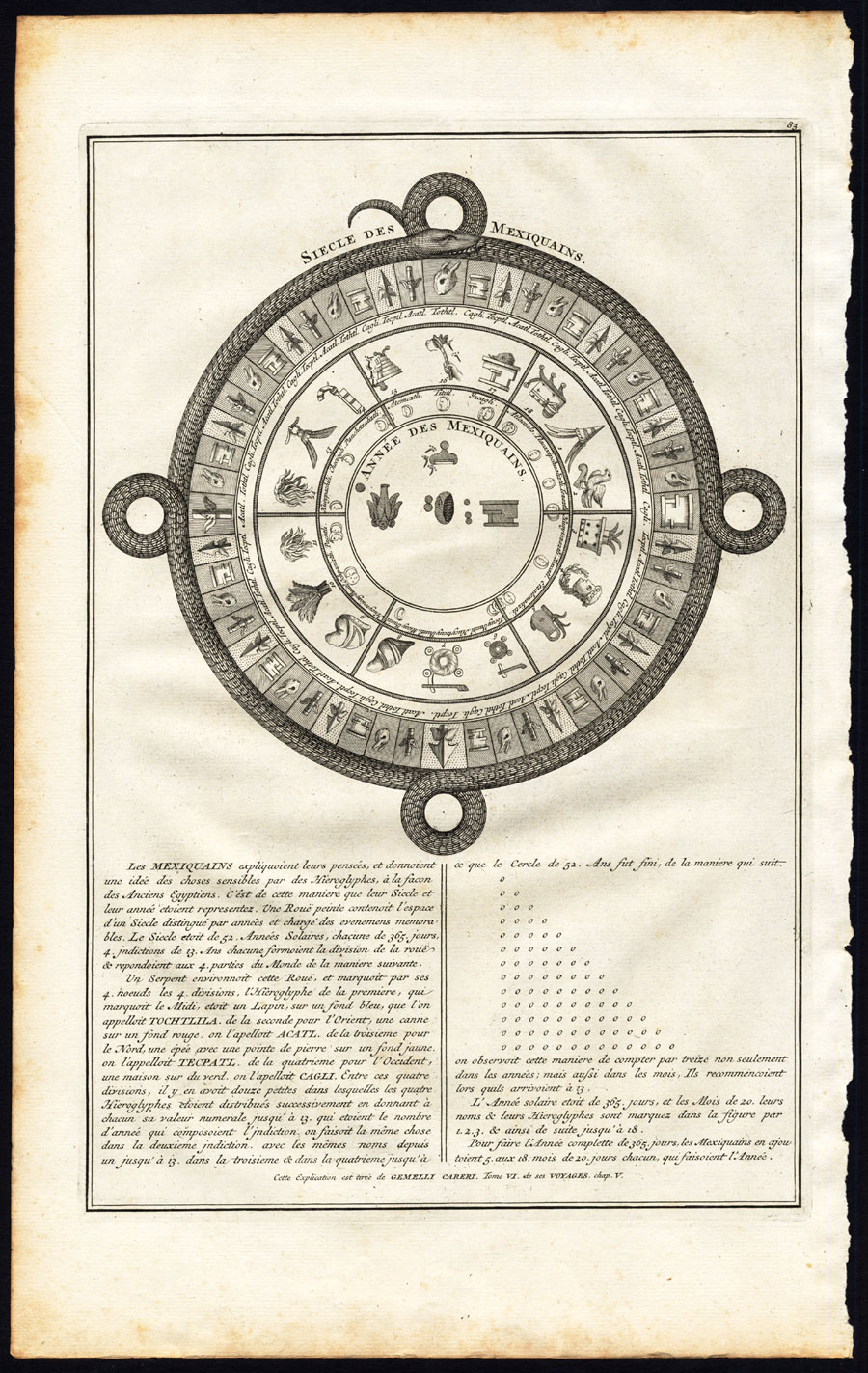 , Antique Print-AZTEC CALENDAR-MEXICO-MESOAMERICA-Picart-1727, Pictura Antique Prints