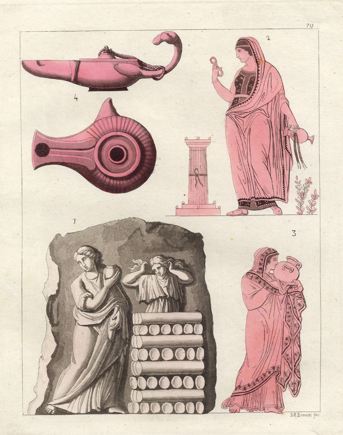 , Antique Print-ART-GRECO-ROMAN-COSTUME-Ferrario-1827, Pictura Antique Prints