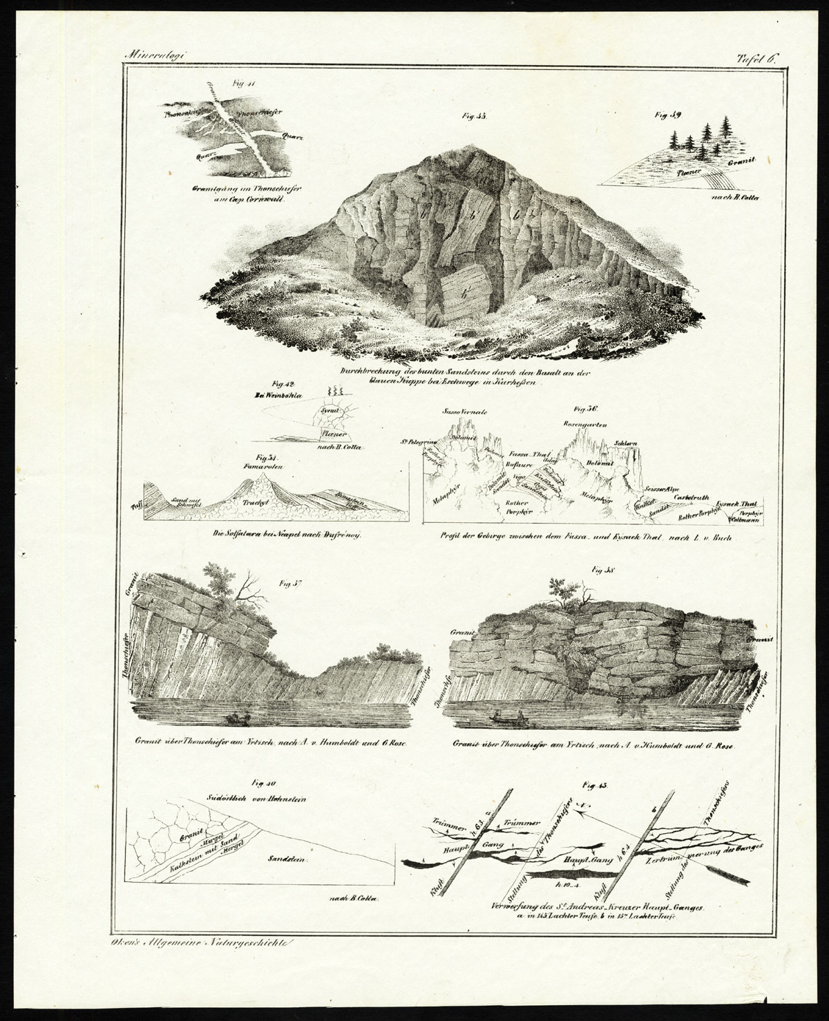 , Antique Print-MINERALOGY-GEOLOGY-ROCK STRATA-MOUNTAINS-Pl.6-Oken-1833, Pictura Antique Prints