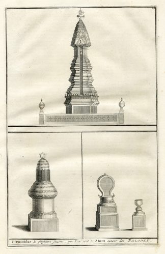 Antique Print-THAILAND-SIAM-PYRAMID-PAGODA-Picart-1727