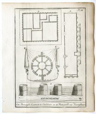 Antique Print-EGYPT-CAIRO-CASTRUM-ROMAN ARMY CAMP-GRAIN STORAGE-Pococke-1776