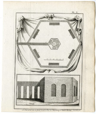 Antique Print-EGYPT-WATERWORKS-CAIRO-PLAN-BUILDING-Pococke-Bakker-1776