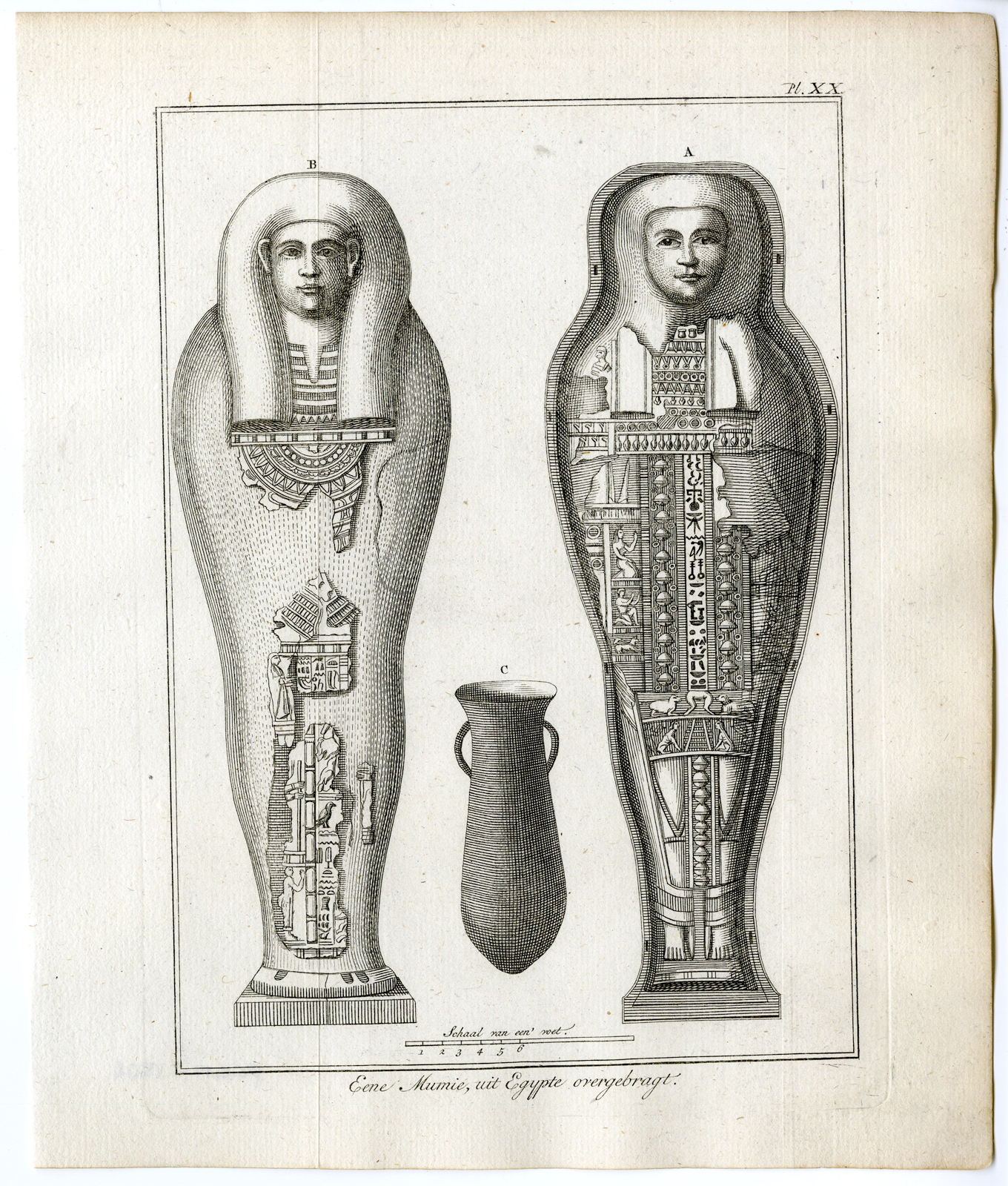 , Antique Print-EGYPT-MUMMY-URN-Pococke-1776, Pictura Antique Prints