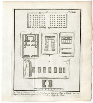 Antique Print-EGYPT-TEMPLE-PLAN-QUS-THEBES-KEPHT-Pococke-1776