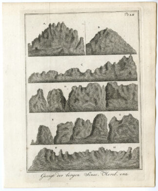 3 Antique Prints-EGYPT-MOUNTAINS-SINAI-HOREB-ST. CATHERINE-Pococke-1776