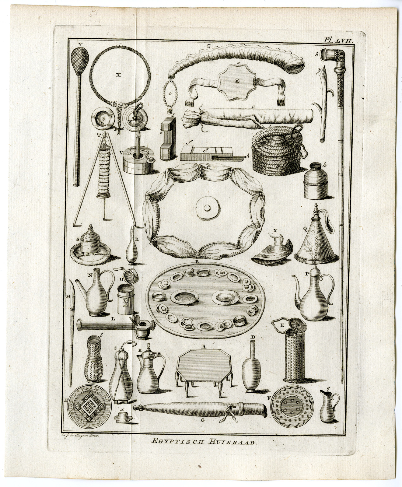 Pcom 1544a 416x504 Antique Print-EGYPT-ANCIENT HOUSEHOLD GOODS-UTENSILS-Pococke-1776
