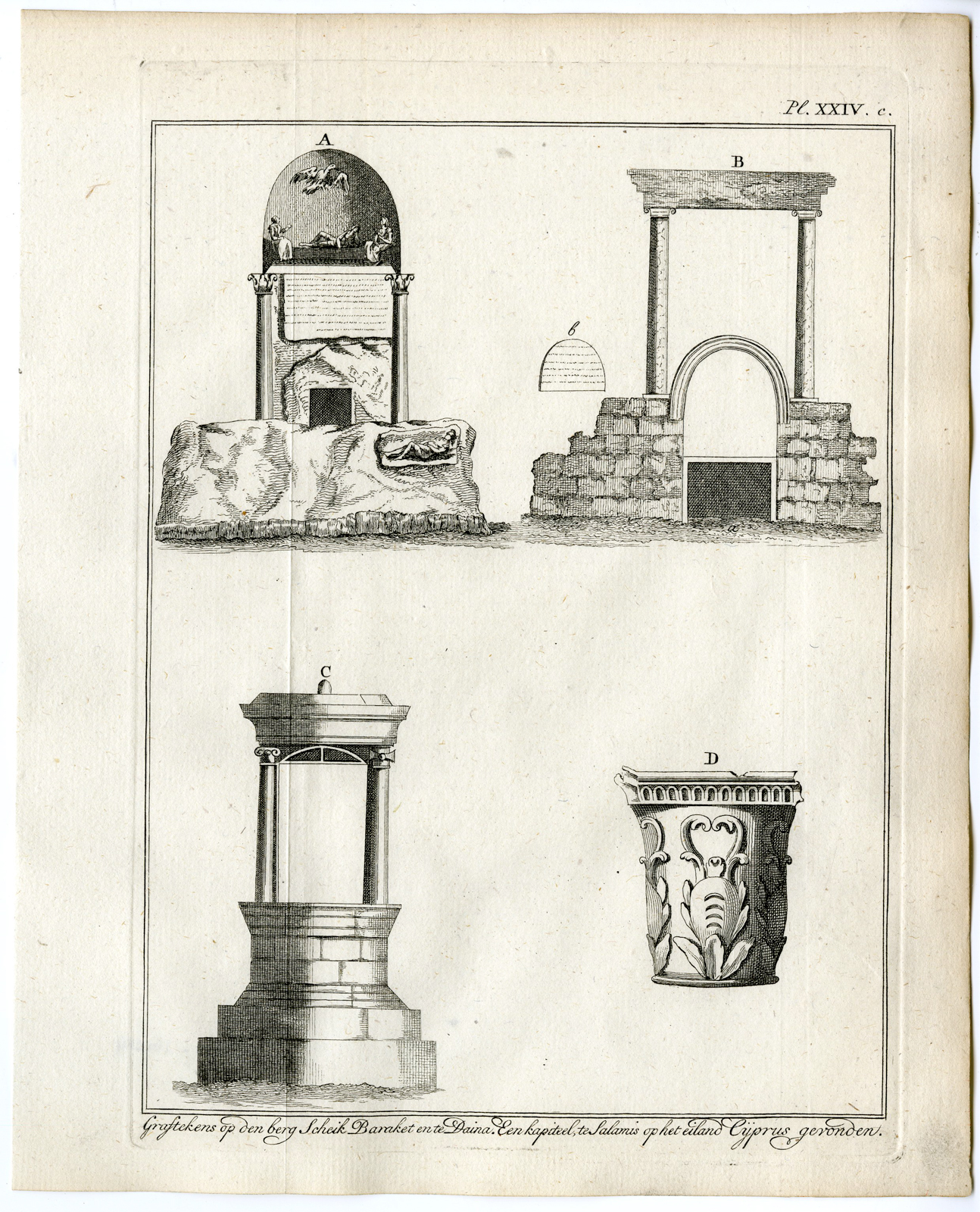 Pcom 1604a 416x514 9 Antique Prints-Map-CYPRUS-Pococke-1776 - Image 7