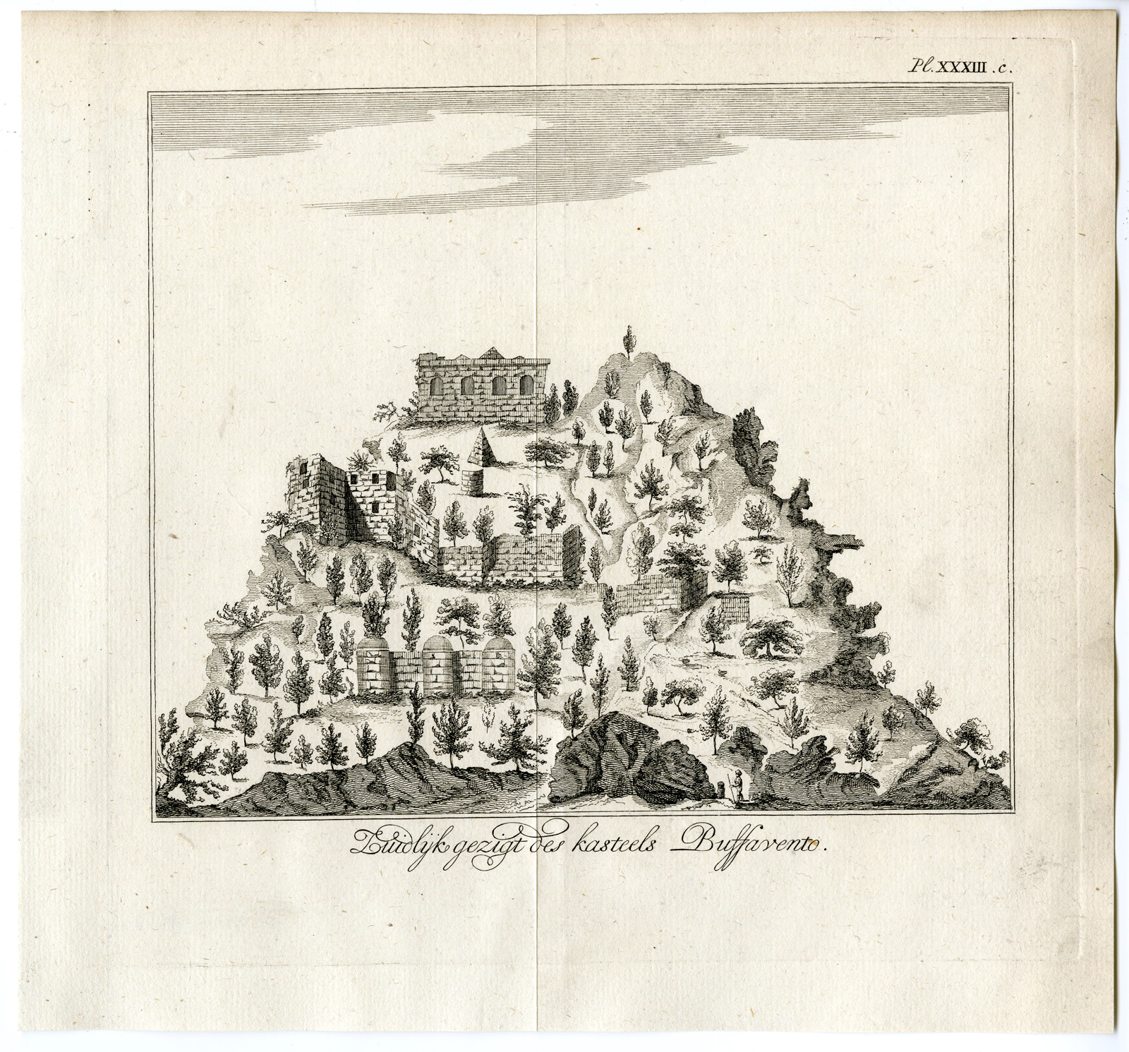 Pcom 1617a 416x388 9 Antique Prints-Map-CYPRUS-Pococke-1776 - Image 3