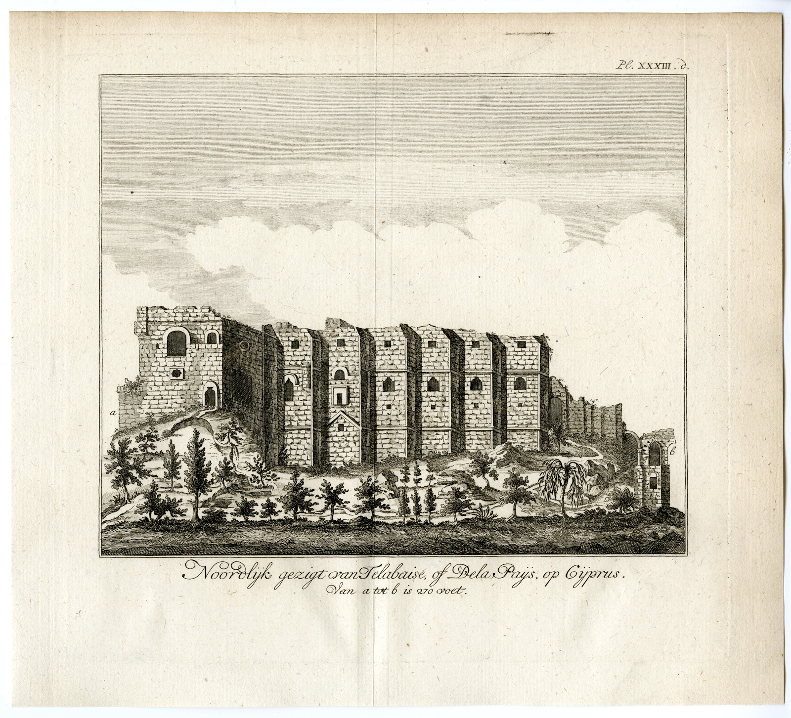 Pcom 1618a 1 416x378 9 Antique Prints-Map-CYPRUS-Pococke-1776 - Image 2
