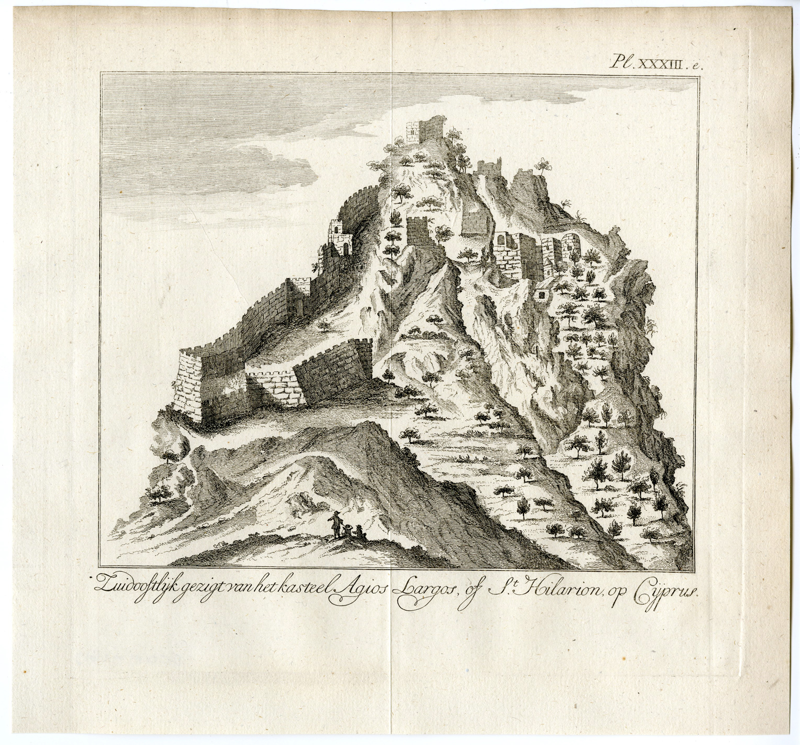 Pcom 1619a 1 416x387 9 Antique Prints-Map-CYPRUS-Pococke-1776 - Image 8