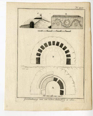 Antique Print-GREECE-ANCIENT THEATER-TEOS-PLAN-Pococke-1776