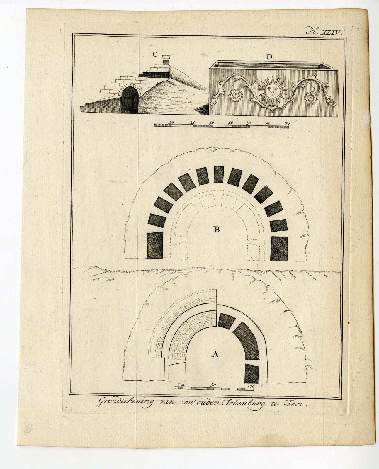 Pcom 1630a 416x515 Antique Print-GREECE-ANCIENT THEATER-TEOS-PLAN-Pococke-1776