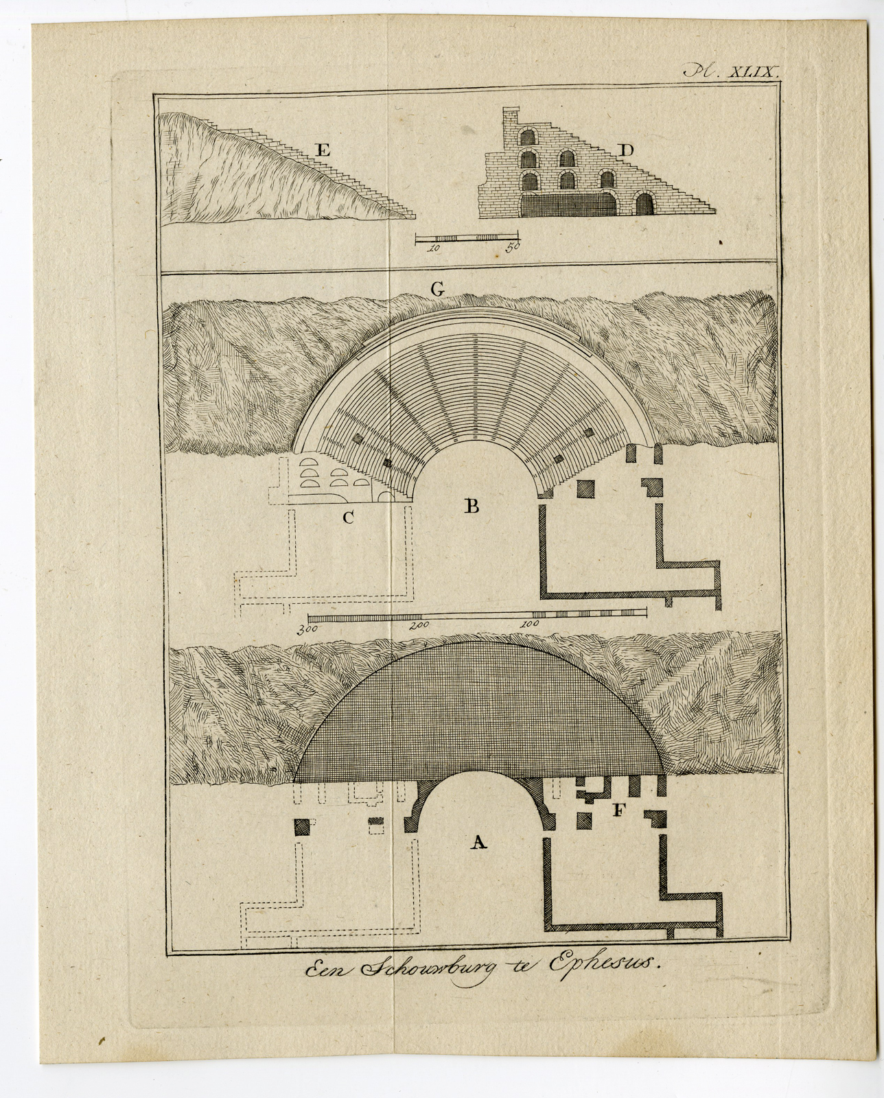 Pcom 1635a 416x517 6 Antique Prints-GREECE-ANCIENT THEATER-EPHESUS-TEMPLE-RACING STADIUM-Pococke-1776 - Image 5