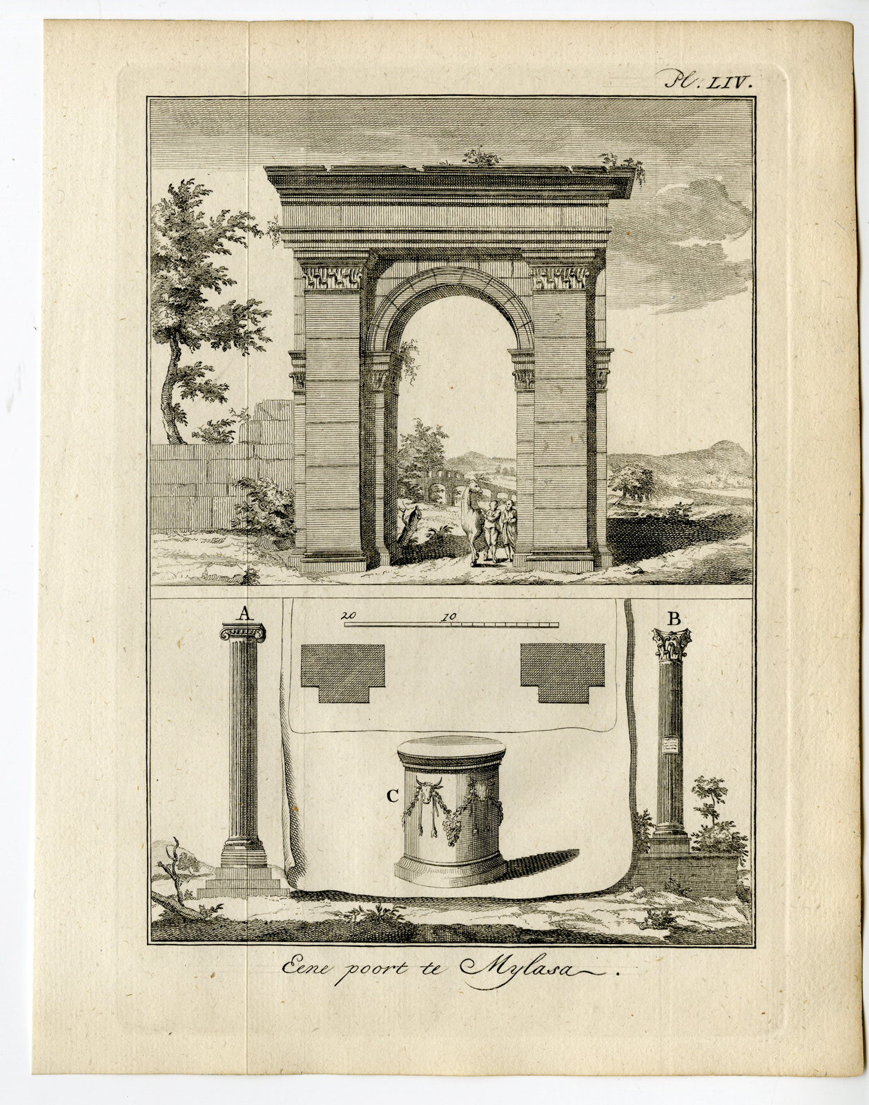 , Antique Print-GREECE-ANCIENT GATE-MILAS-MYLASA-TURKEY-Pococke-1776, Pictura Antique Prints