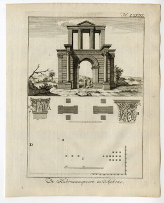 Antique Print-GREECE-ATHENS-ARCH OF HADRIAN-HADRIAN'S GATE-Pococke-1776