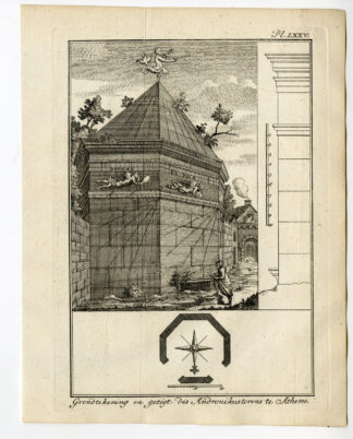 2 Antique Prints-GREECE-ATHENS-TOWER OF THE WINDS-ANDRONIKOS-Pococke-1776