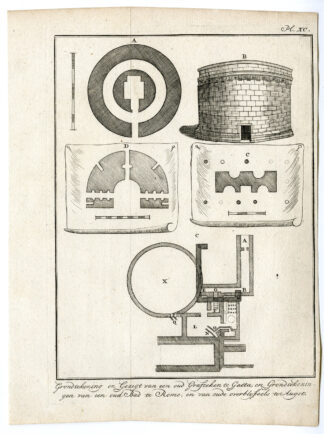 Antique Print-ITALY-GAETA-ROME-GRAVE-BATH-PLAN-Pococke-1776
