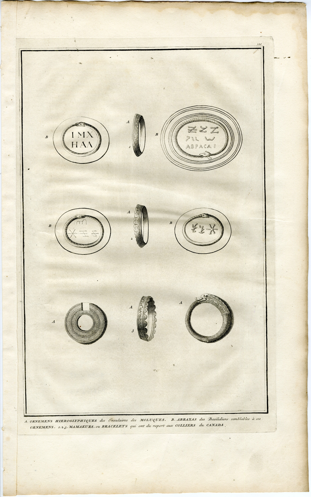 , Antique Print-ABRAXAS-EGYPT-MALUKU-CANADA-Picart-1727, Pictura Antique Prints