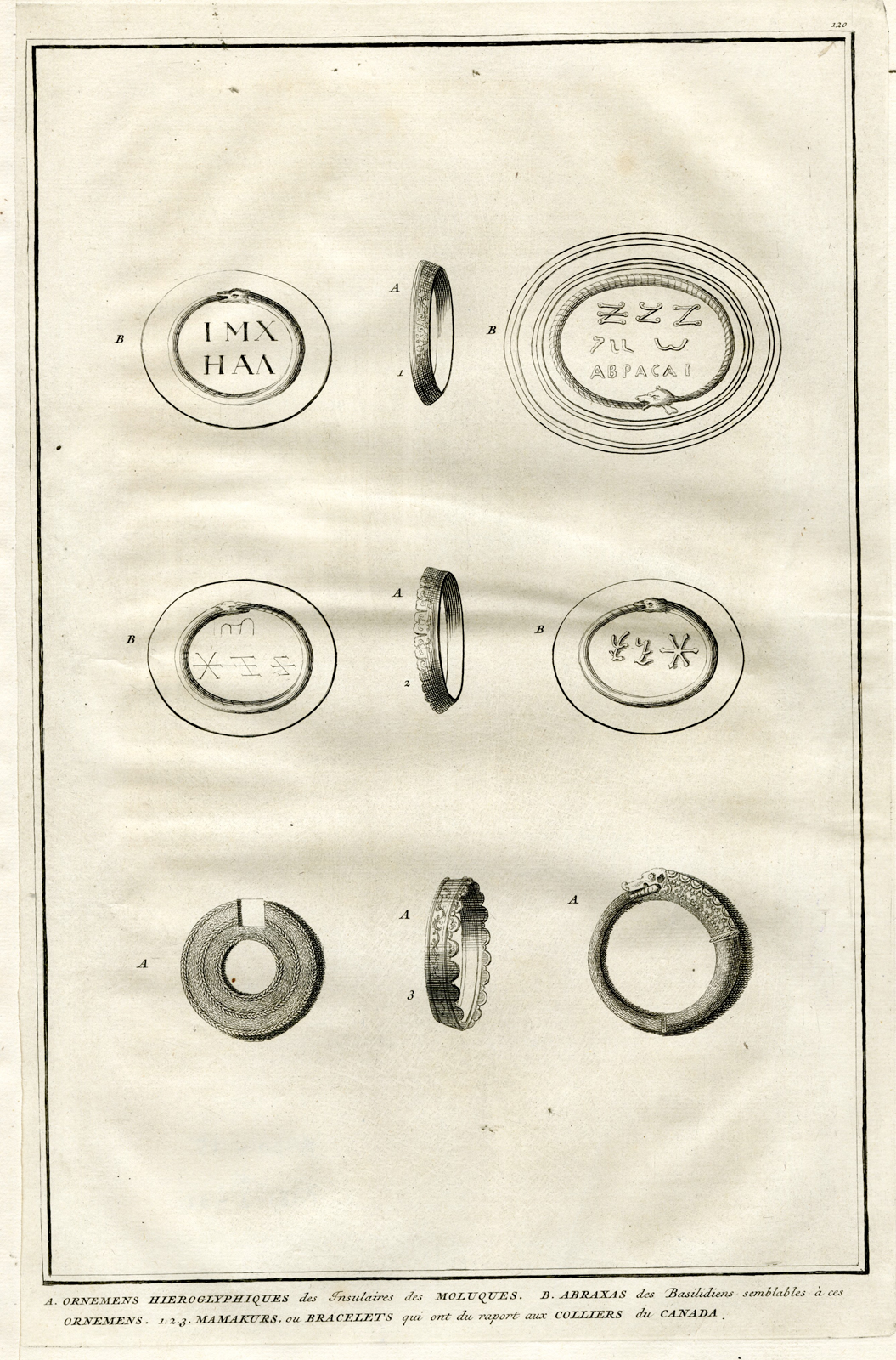 , Antique Print-ABRAXAS-EGYPT-MALUKU-CANADA-Picart-1727, Pictura Antique Prints