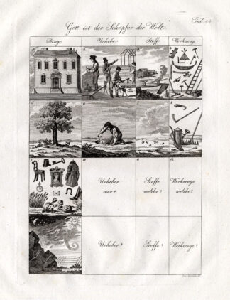 Antique Print-RELIGION-GOD-CREATOR-TOOLS-Czech-1844