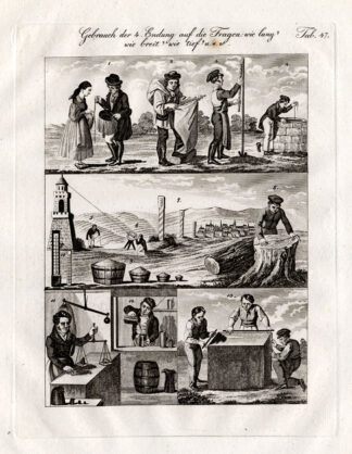 Antique Print-WEIGHTS AND MEASURES-TOOLS-Czech-1844