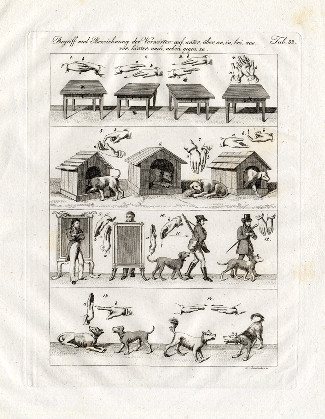 , Antique Print-POSITION WORDS-SIGN LANGUAGE-Czech-1844, Pictura Antique Prints