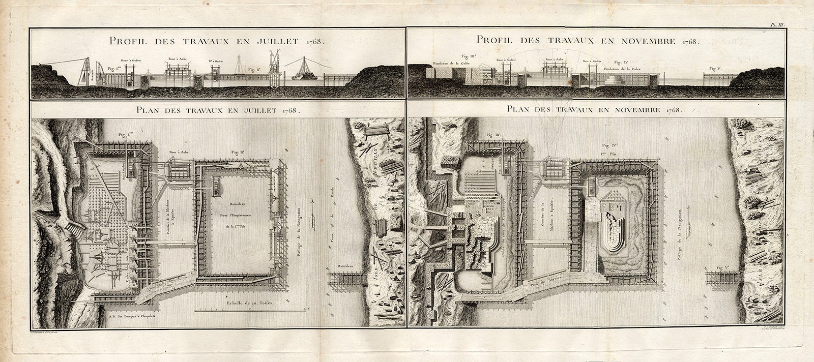 , Antique Print-Pl.III-BRIDGE ENGINEERING-NEUILLY-SEINE-WORKS-Perronet-1782, Pictura Antique Prints