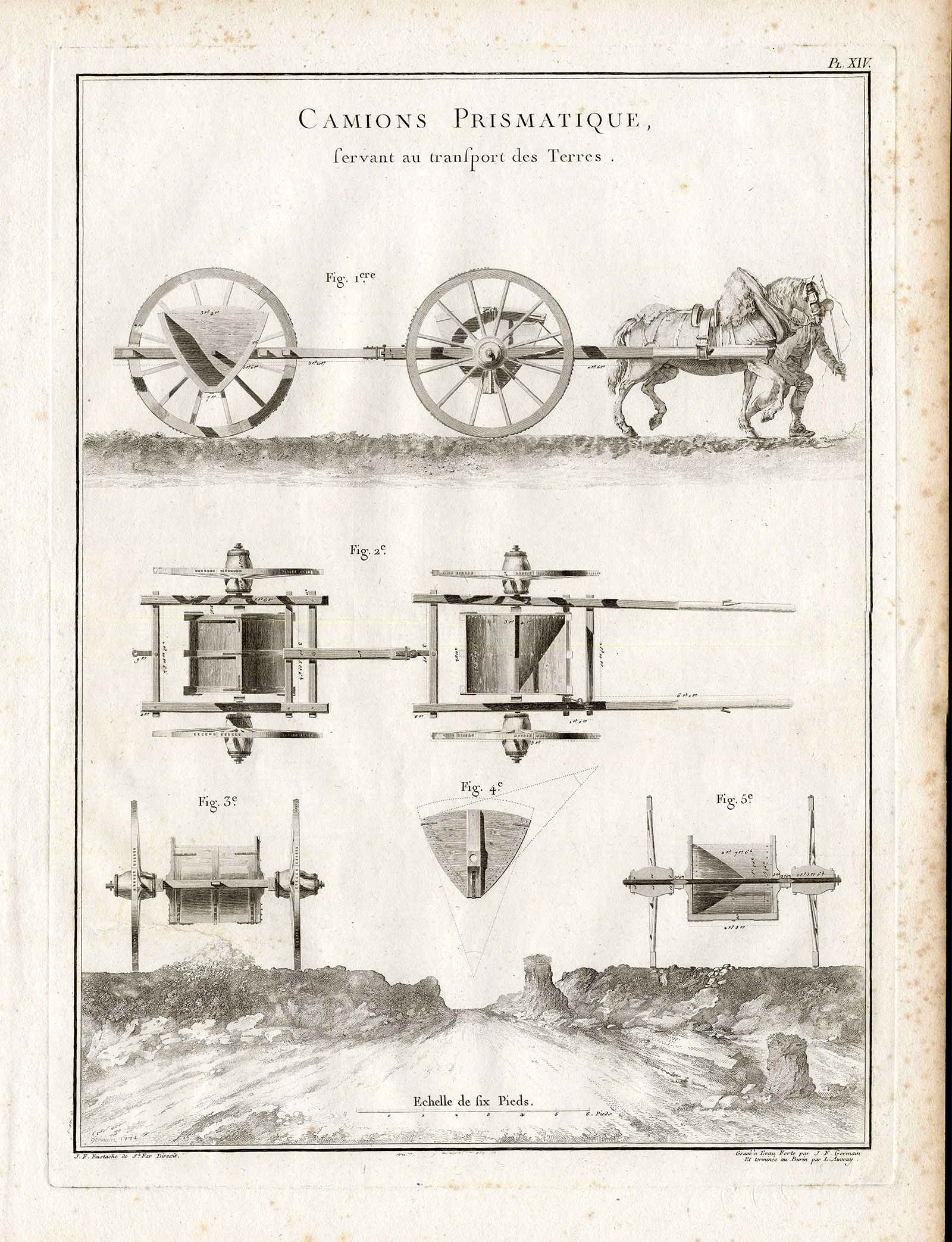, Antique Print-Pl.XIV-SOIL-TRANSPORT-CARRIAGE-HORSE DRAWN-WORKHORSE-Perronet-1782, Pictura Antique Prints