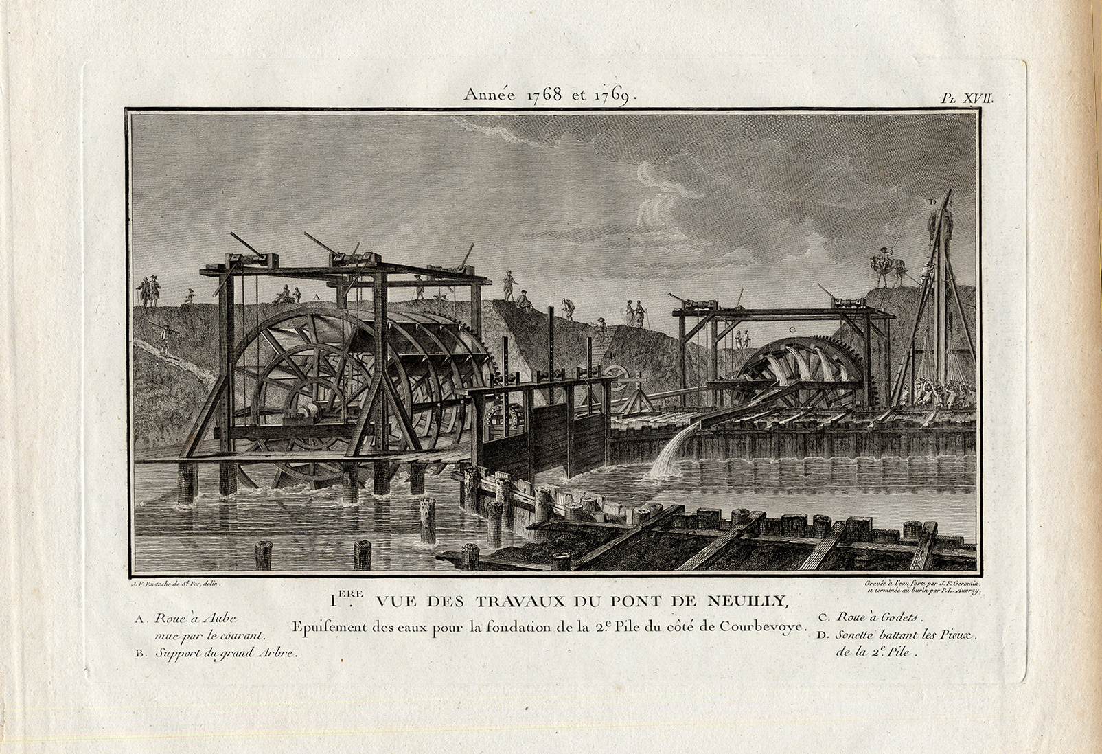 , Antique Print-Pl.XVII-ENGINEERING-WATERWHEEL-PUMP-BRIDGE-NEUILLY-Perronet-1782, Pictura Antique Prints