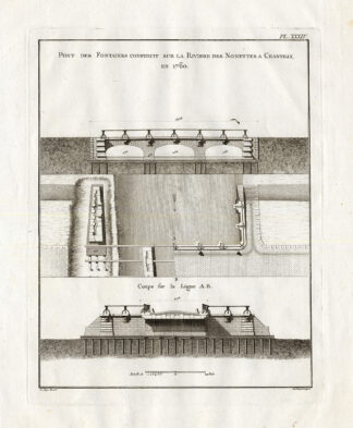 Antique Print-Pl.XXXIV-BRIDGE-NONETTE-CHANTILLY-ENGINEERING-Perronet-1782