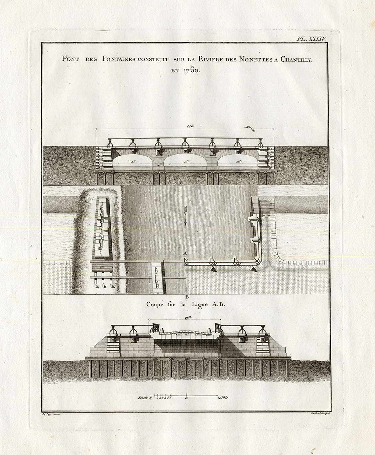 , Antique Print-Pl.XXXIV-BRIDGE-NONETTE-CHANTILLY-ENGINEERING-Perronet-1782, Pictura Antique Prints