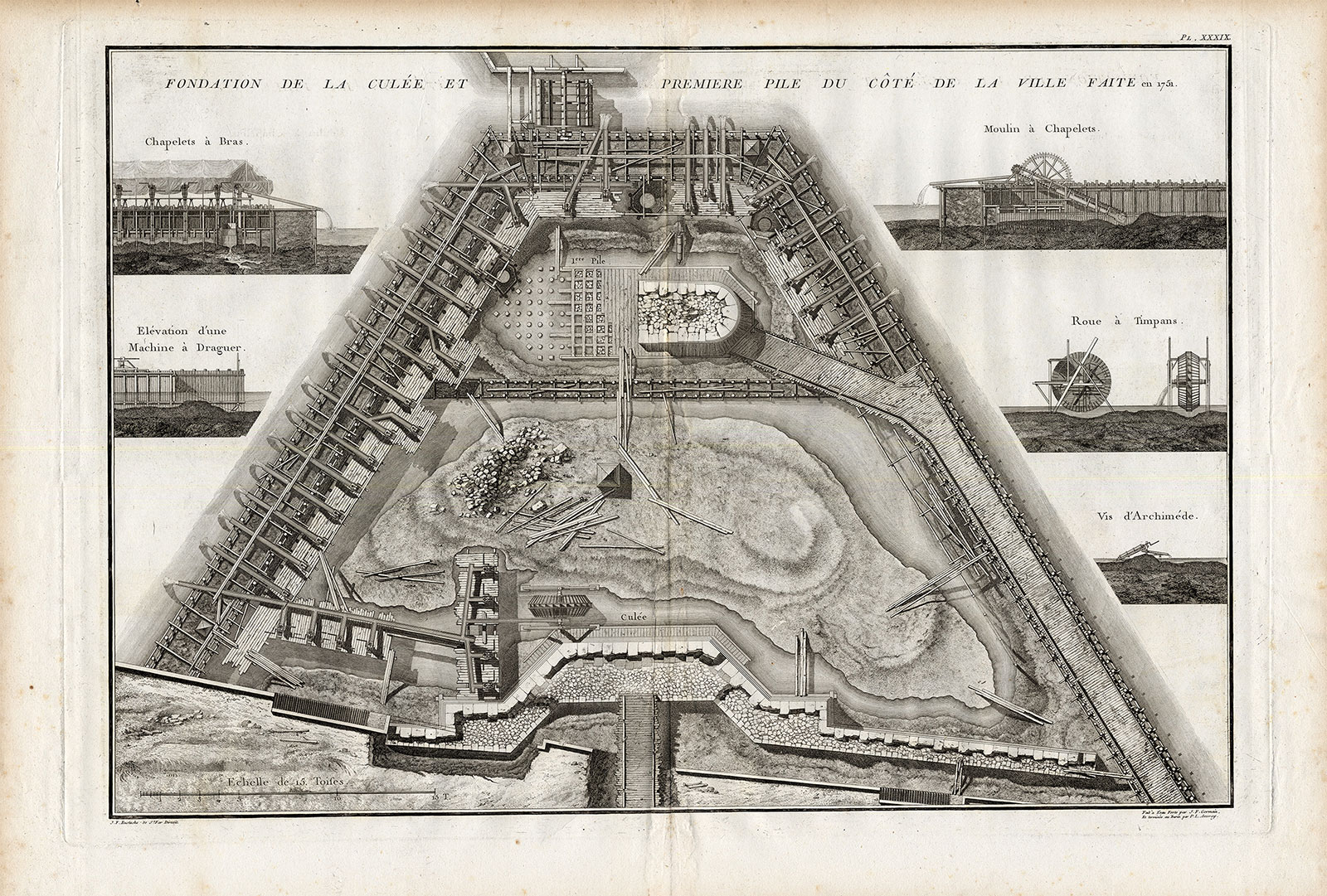 Lb7251 416x281 Antique Print-Pl.XXXIX-BRIDGE-ENGINEER-FOUNDATION-ABUTMENT-PILLAR-Perronet-1782