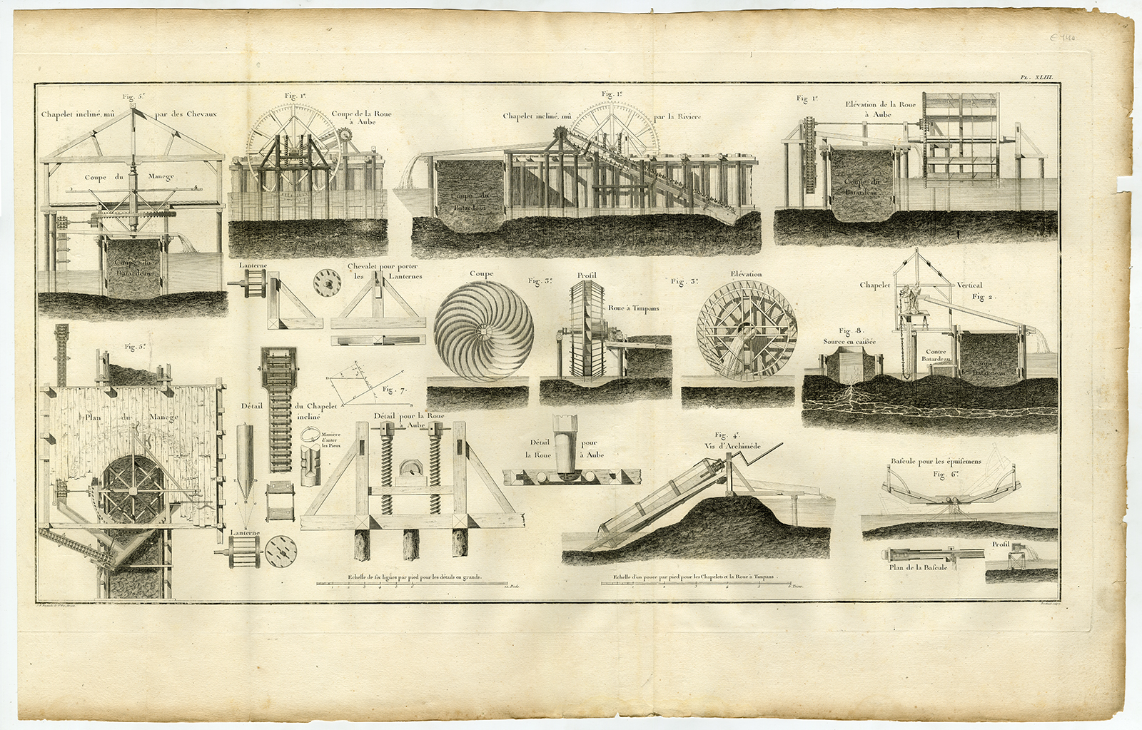 , Antique Print-Pl.XLIII-ENGINEERING-ARCHIMEDES SCREW-WATERWHEEL-Perronet-1782, Pictura Antique Prints